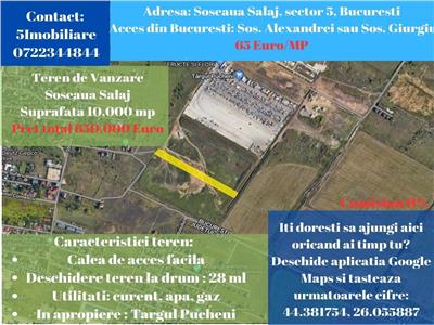 Bucuresti, Soseaua Salaj- Teren de Vanzare-65 Euro/mp, Comision 0%